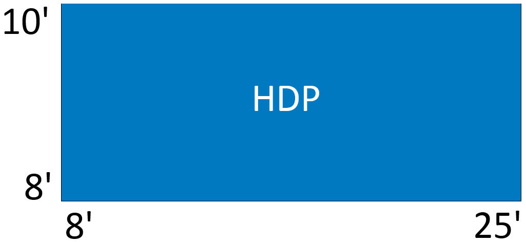 HDP Portes TNR HDP & HDLH